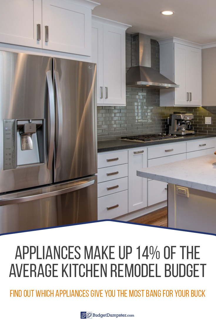 How to Remodel a Kitchen on a Budget Budget Dumpster