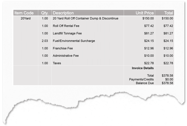 variable rate dumpster rental pricing