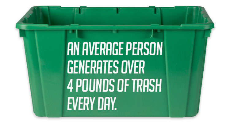 recycling-trash