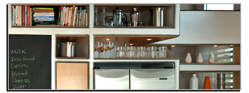 create display areas
