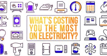What’s Costing You the Most on Electricity?