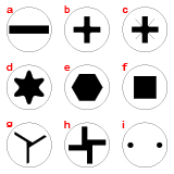 Different Screw Head Types