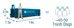 10 Yard Dumpster Dimensions and Capacity.