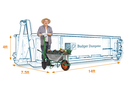 Man With Wheelbarrow Standing in Front of a 12 Yard Dumpster With Labeled Dimensions