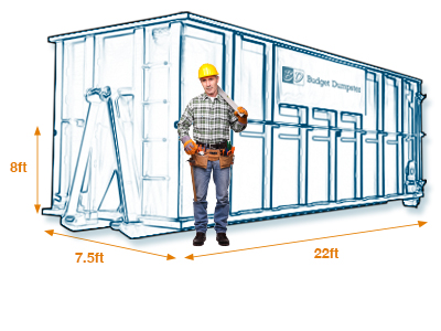 Construction Worker Standing in Front of a 40 Yard Dumpster With Labeled Dimensions