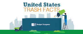 Trash Facts Infographic