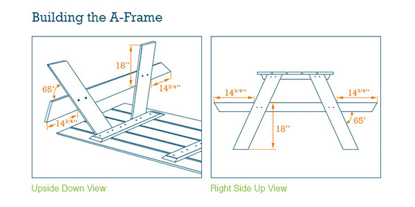 A-Frame Picnic Table Plans