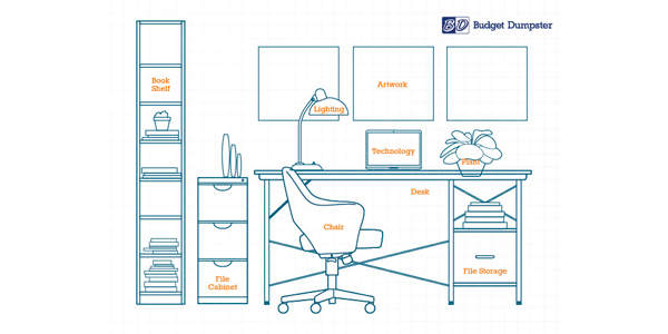 Blueprint of Home Office Furniture Essentials