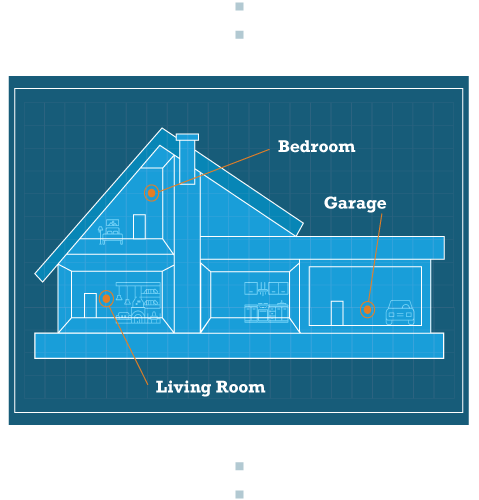 Blueprint of House Showing Bedroom, Garage and Living Room as Most Cluttered Areas