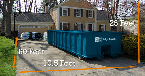 Measurements of Dumpster Delivery Area by Feet