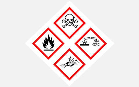 GHS Symbols Representing Hazardous Materials