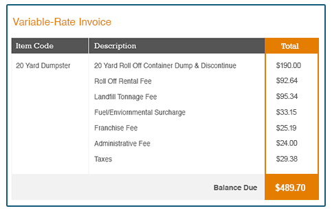 Variable Rate Invoice Example