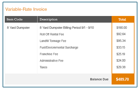 Variable Rate Invoice Example